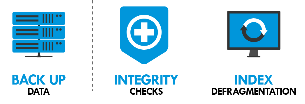 Database+Best+Practices