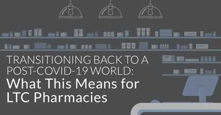 Transitioning+Back+to+a+Post-COVID+world1