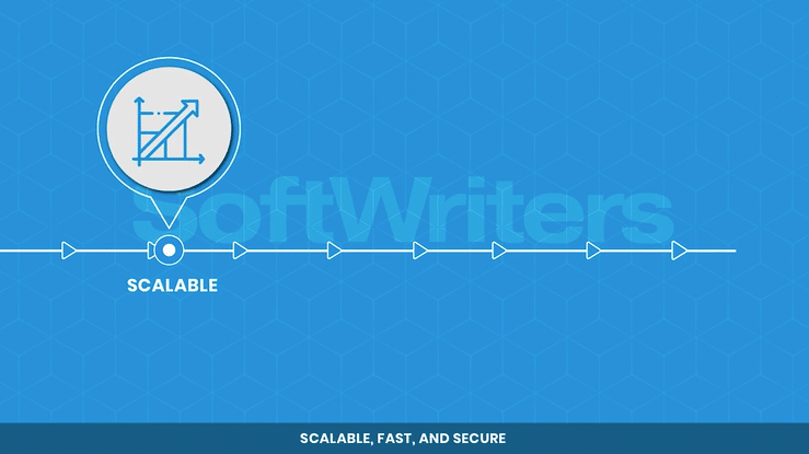 Why Add FrameworkRxP to Your LTC Pharmacy Software Tech Stack?