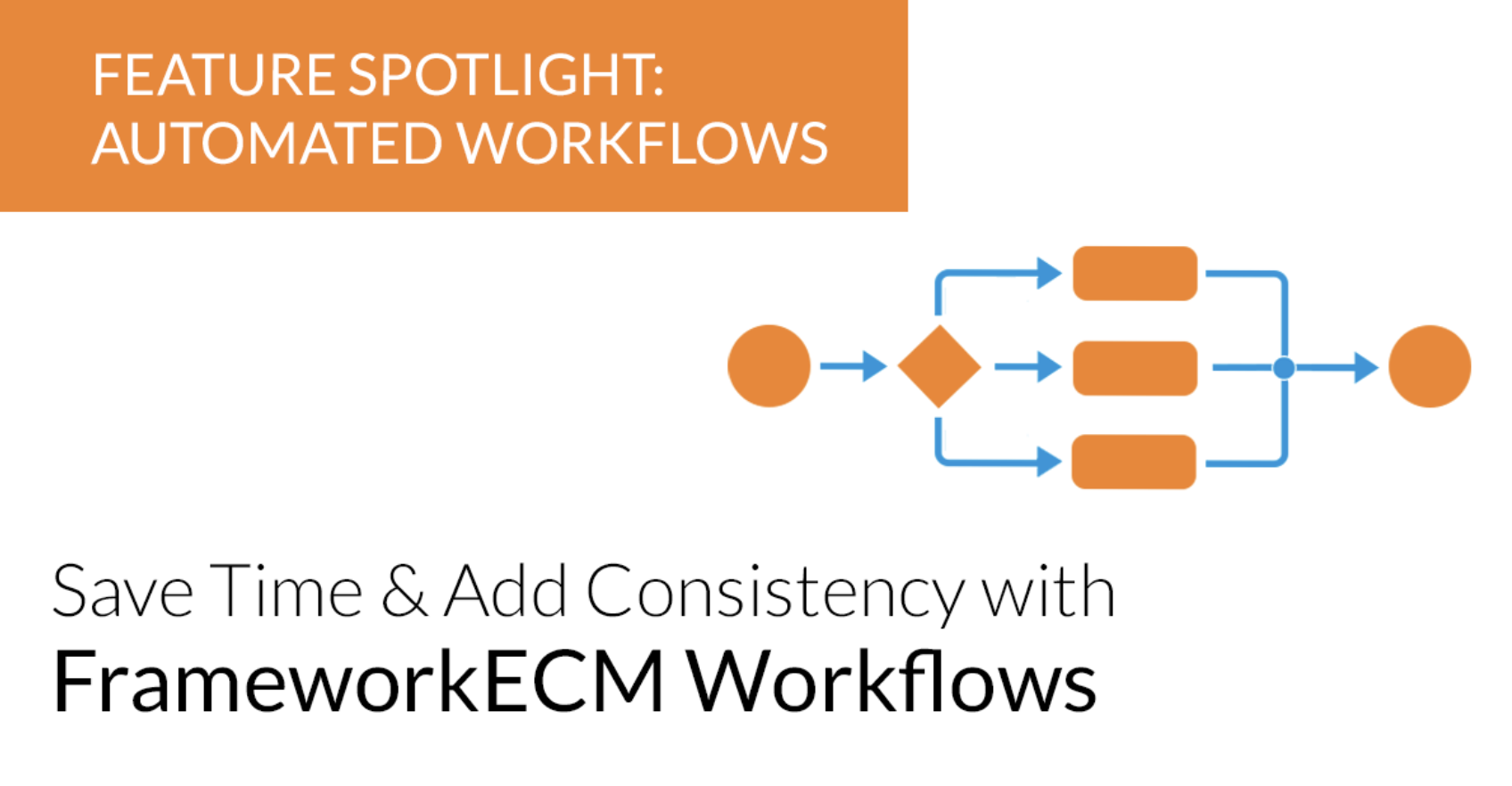 Save Time and Add Consistency with FrameworkECM Workflows