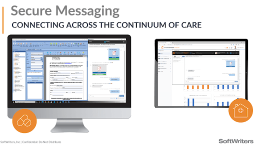 How Secure Messaging Works in LTC Pharmacy Software