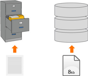 Database 101-1: Tables and Indexes